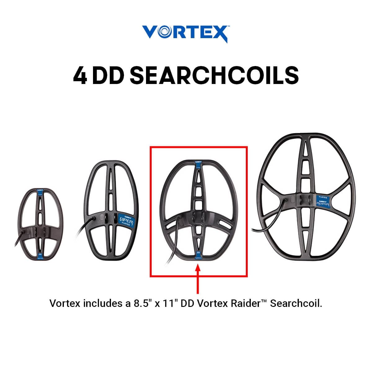 Kütahya Garrett Vortex VX9 Dedektör - VX9 ekranı hedef ID, mod ve zemin tepkisini aynı anda okumak için kullanılır.